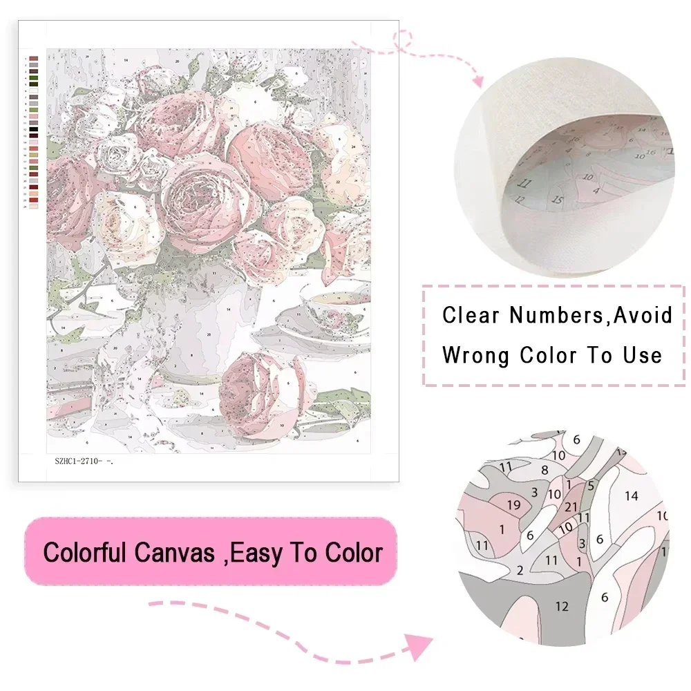 DIY Oil Painting By Numbers Vi - Vintage Things Collection recensione e prezzo