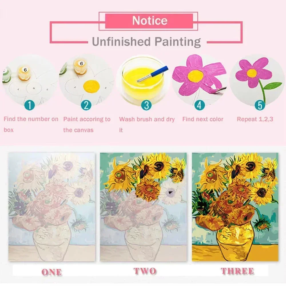 DIY Oil Painting By Numbers Vi - Vintage Things Collection recensione e prezzo